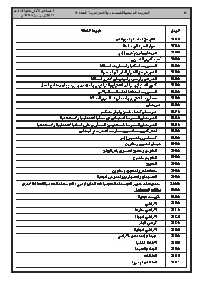 
العدد 70 من الجريدة الرسمية الجزائرية • الصفحة 1

            