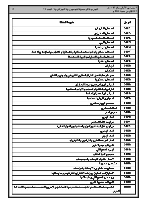 
العدد 70 من الجريدة الرسمية الجزائرية • الصفحة 1

            