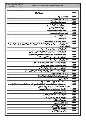 
العدد 70 من الجريدة الرسمية الجزائرية • الصفحة 1

            