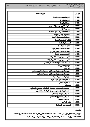 
العدد 70 من الجريدة الرسمية الجزائرية • الصفحة 1

            