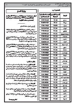 
العدد 71 من الجريدة الرسمية الجزائرية • الصفحة 1

            