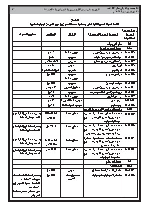 
العدد 75 من الجريدة الرسمية الجزائرية • الصفحة 1

            