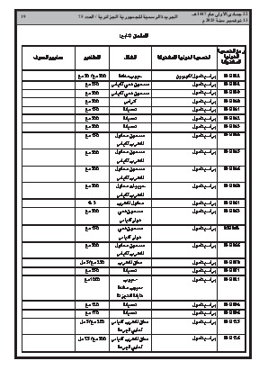 
العدد 75 من الجريدة الرسمية الجزائرية • الصفحة 1

            