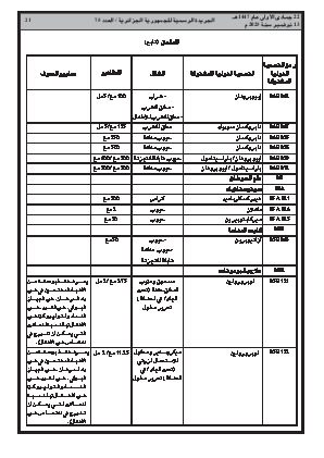 
العدد 75 من الجريدة الرسمية الجزائرية • الصفحة 1

            