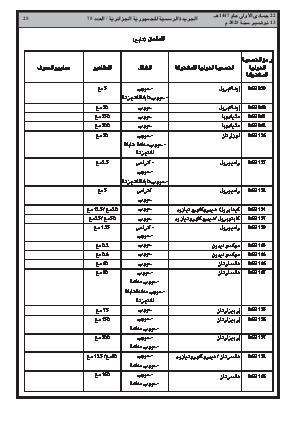 
العدد 75 من الجريدة الرسمية الجزائرية • الصفحة 1

            