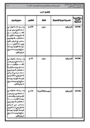 
العدد 75 من الجريدة الرسمية الجزائرية • الصفحة 1

            