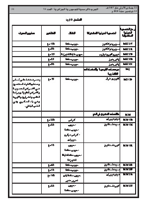 
العدد 75 من الجريدة الرسمية الجزائرية • الصفحة 1

            