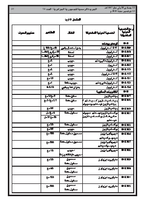
العدد 75 من الجريدة الرسمية الجزائرية • الصفحة 1

            
