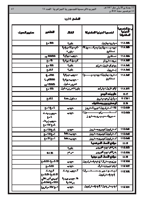 
العدد 75 من الجريدة الرسمية الجزائرية • الصفحة 1

            