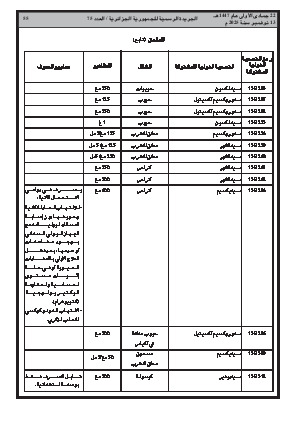 
العدد 75 من الجريدة الرسمية الجزائرية • الصفحة 1

            