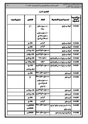 
العدد 75 من الجريدة الرسمية الجزائرية • الصفحة 1

            