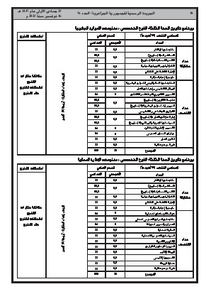
العدد 76 من الجريدة الرسمية الجزائرية • الصفحة 1

            