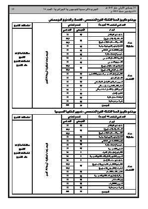 
العدد 76 من الجريدة الرسمية الجزائرية • الصفحة 1

            