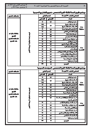 
العدد 76 من الجريدة الرسمية الجزائرية • الصفحة 1

            