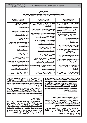 
العدد 76 من الجريدة الرسمية الجزائرية • الصفحة 1

            