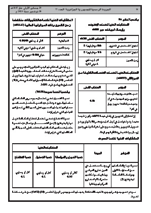 
العدد 77 من الجريدة الرسمية الجزائرية • الصفحة 1

            