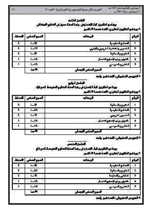 
العدد 79 من الجريدة الرسمية الجزائرية • الصفحة 1

            