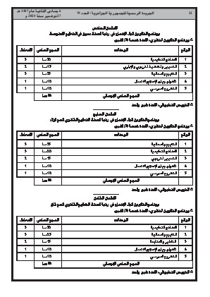 
العدد 79 من الجريدة الرسمية الجزائرية • الصفحة 1

            