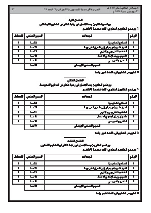 
العدد 79 من الجريدة الرسمية الجزائرية • الصفحة 1

            
