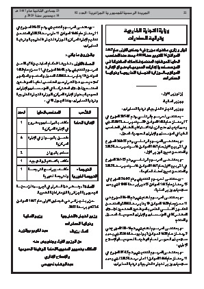 
العدد 82 من الجريدة الرسمية الجزائرية • الصفحة 1

            