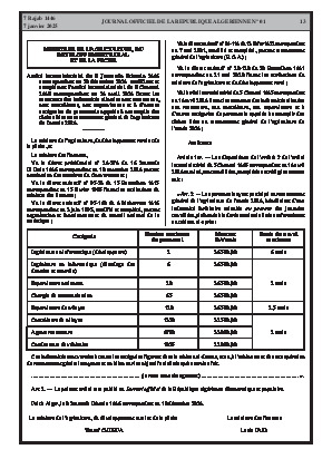 
N°1 du Journal officiel de la République Algérienne Démocratique et Populaire • Page 1

            