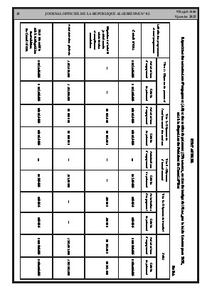 
N°2 du Journal officiel de la République Algérienne Démocratique et Populaire • Page 1

            