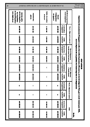 
N°2 du Journal officiel de la République Algérienne Démocratique et Populaire • Page 1

            