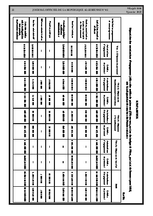 
N°2 du Journal officiel de la République Algérienne Démocratique et Populaire • Page 1

            