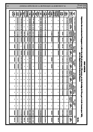 
N°2 du Journal officiel de la République Algérienne Démocratique et Populaire • Page 1

            