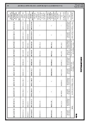 
N°2 du Journal officiel de la République Algérienne Démocratique et Populaire • Page 1

            
