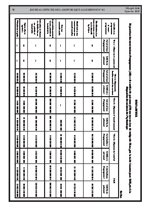 
N°2 du Journal officiel de la République Algérienne Démocratique et Populaire • Page 1

            