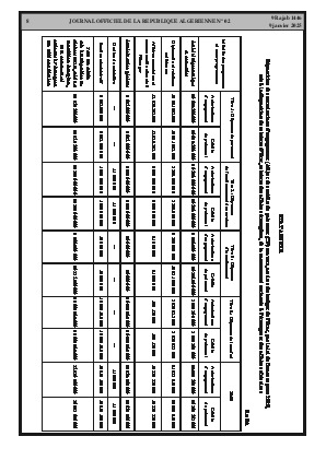 
N°2 du Journal officiel de la République Algérienne Démocratique et Populaire • Page 1

            