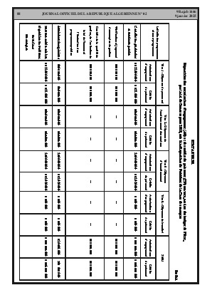 
N°2 du Journal officiel de la République Algérienne Démocratique et Populaire • Page 1

            