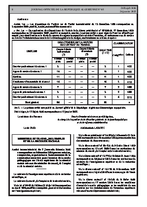 
N°5 du Journal officiel de la République Algérienne Démocratique et Populaire • Page 1

            