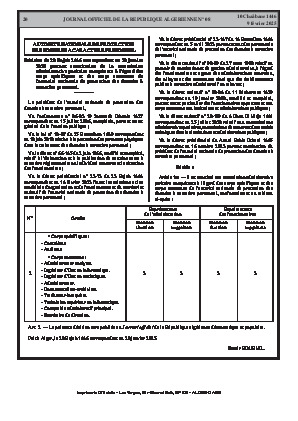 
N°8 du Journal officiel de la République Algérienne Démocratique et Populaire • Page 1

            