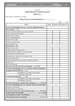 
N°9 du Journal officiel de la République Algérienne Démocratique et Populaire • Page 1

            
