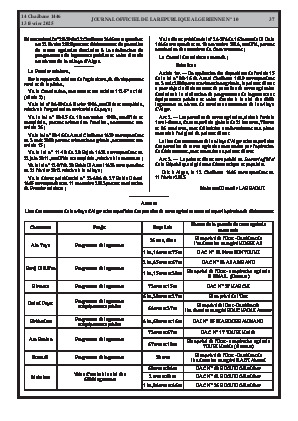
N°10 du Journal officiel de la République Algérienne Démocratique et Populaire • Page 1

            
