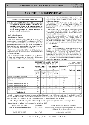 
N°12 du Journal officiel de la République Algérienne Démocratique et Populaire • Page 1

            