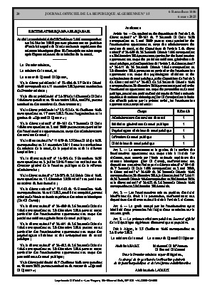 
N°15 du Journal officiel de la République Algérienne Démocratique et Populaire • Page 1

            