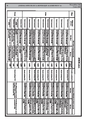 
N°16 du Journal officiel de la République Algérienne Démocratique et Populaire • Page 1

            