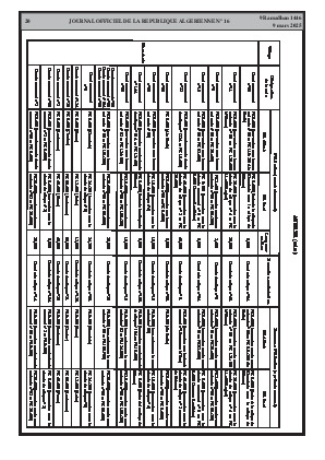 
N°16 du Journal officiel de la République Algérienne Démocratique et Populaire • Page 1

            