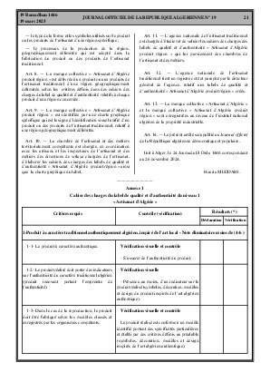 
Issue #19 of the Official Gazette of the People's Democratic Republic of Algeria • Page 1

            