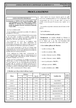 
Issue #19 of the Official Gazette of the People's Democratic Republic of Algeria • Page 1

            