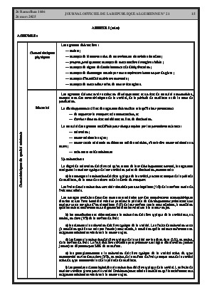 
Issue #21 of the Official Gazette of the People's Democratic Republic of Algeria • Page 1

            