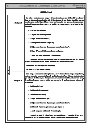 
Issue #21 of the Official Gazette of the People's Democratic Republic of Algeria • Page 1

            
