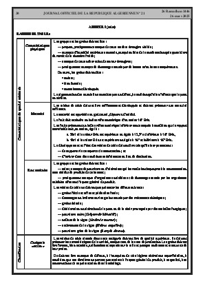 
Issue #21 of the Official Gazette of the People's Democratic Republic of Algeria • Page 1

            