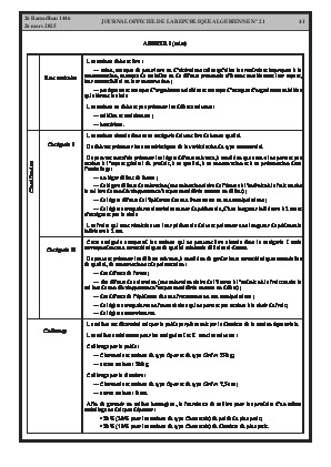 
Issue #21 of the Official Gazette of the People's Democratic Republic of Algeria • Page 1

            
