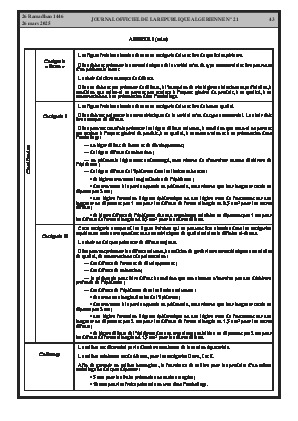 
Issue #21 of the Official Gazette of the People's Democratic Republic of Algeria • Page 1

            