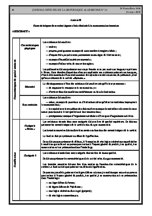 
Issue #21 of the Official Gazette of the People's Democratic Republic of Algeria • Page 1

            