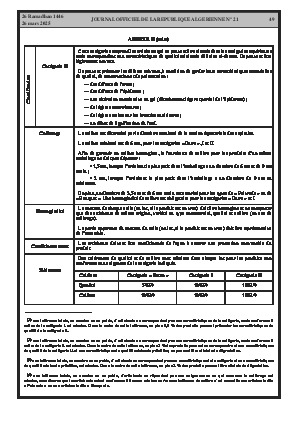
Issue #21 of the Official Gazette of the People's Democratic Republic of Algeria • Page 1

            